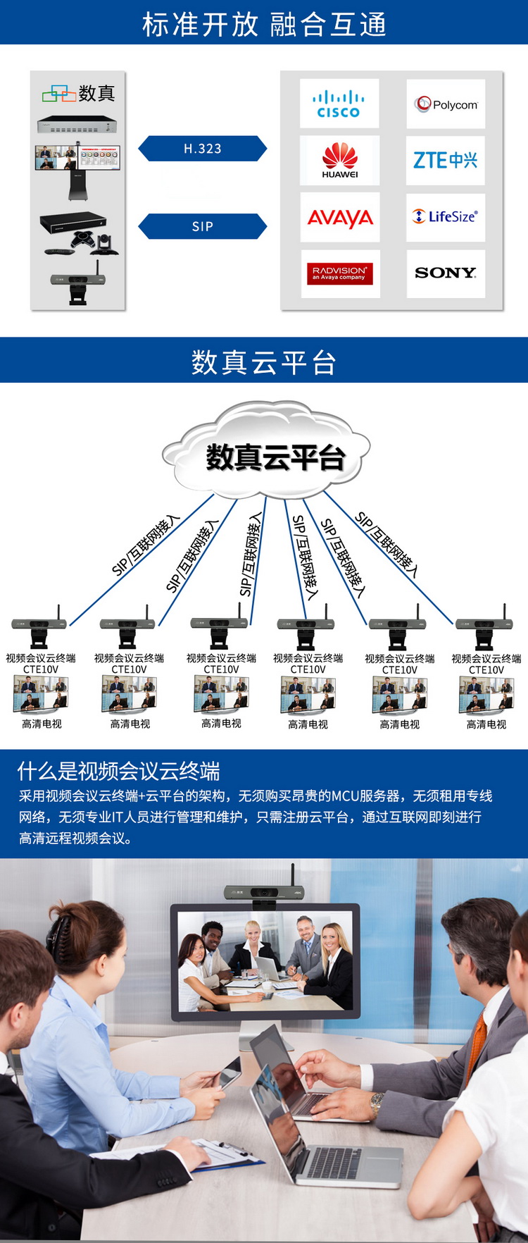 CTE10V(圖3)